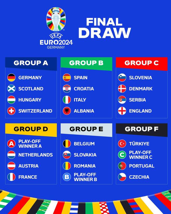 更多关于2021年欧洲杯谁是冠军、欧洲杯举办地的信息别忘了在本站进行查找喔